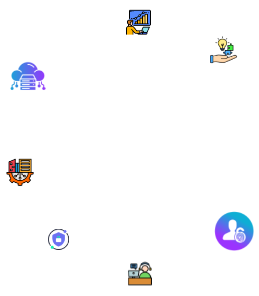 Icons
